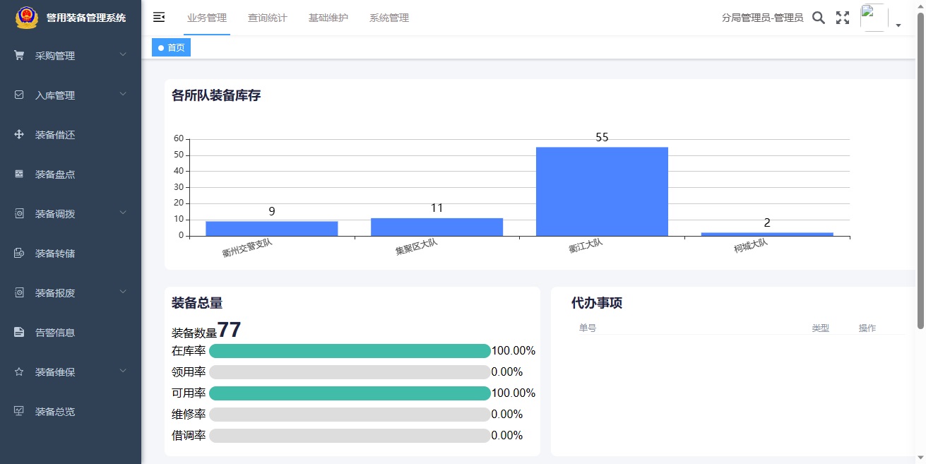 betway(中国)唯一官方网站