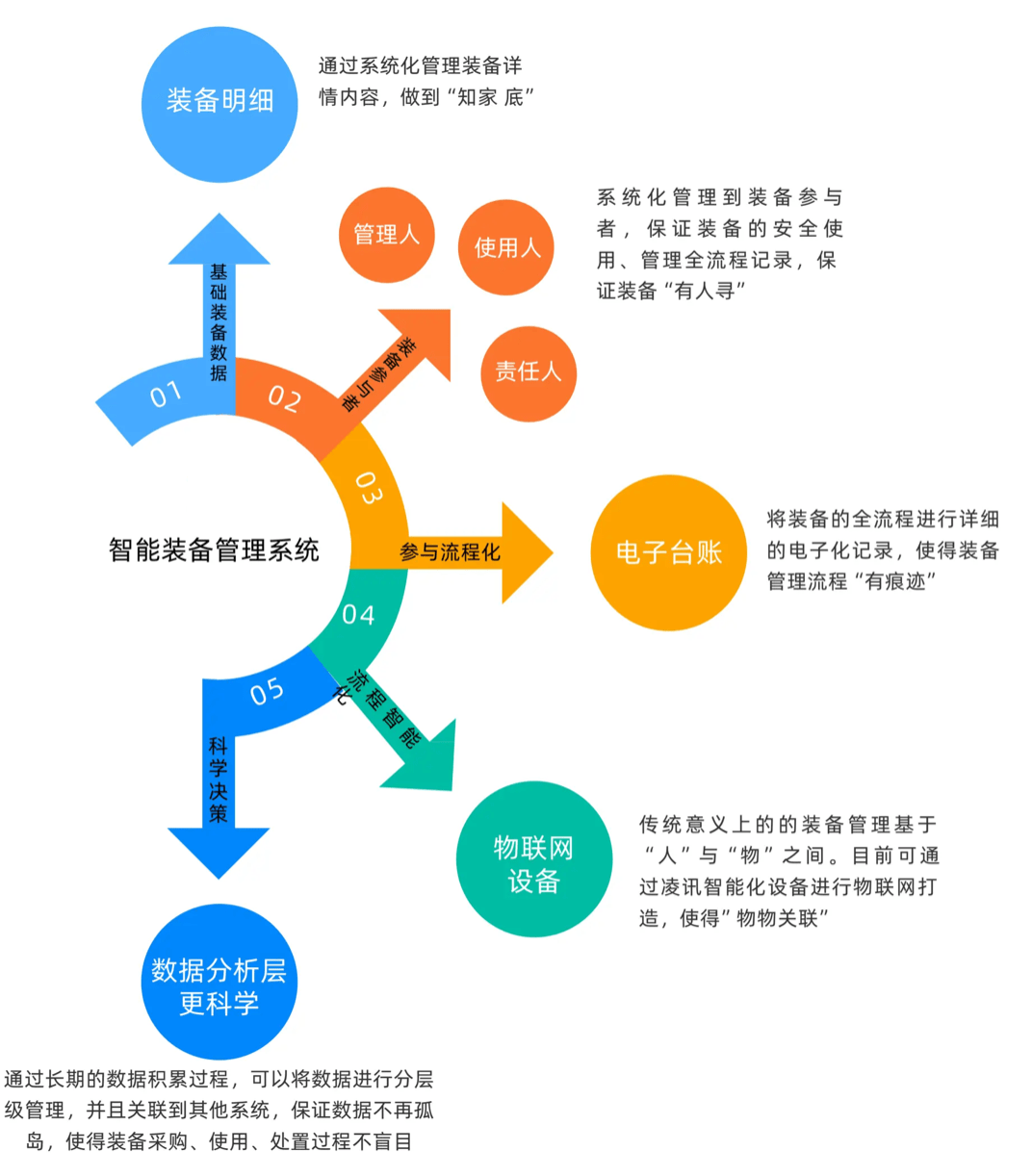 betway(中国)唯一官方网站